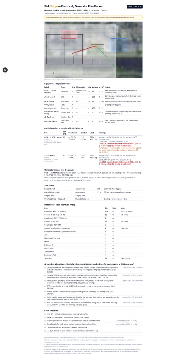 Printable electrical field packet with schedules, material list, and checklists
